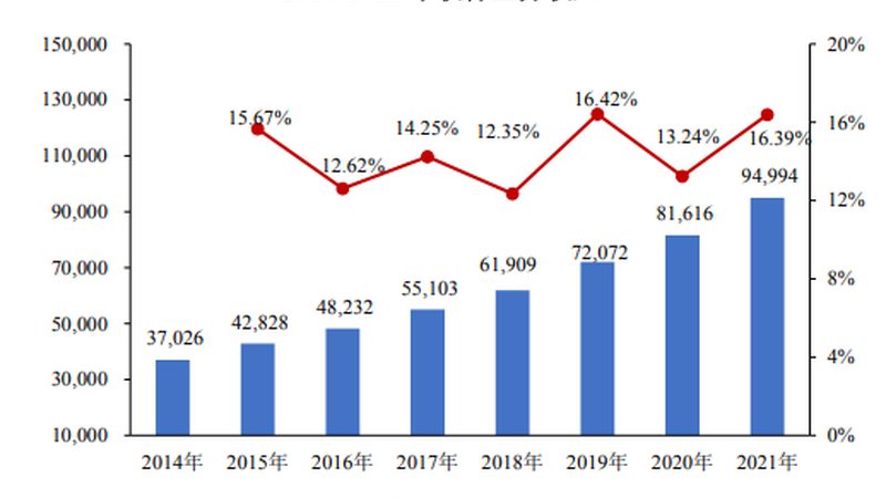 中小型企业监控软件：如何选择合适的守护者