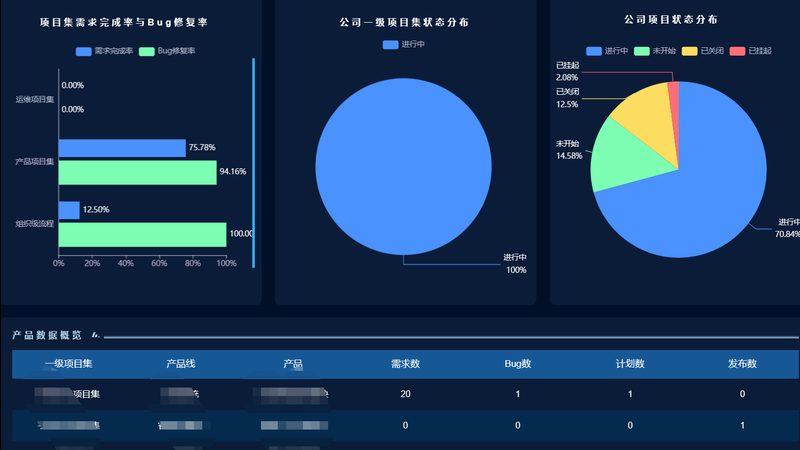 银行机房建设：如何打造稳定可靠的信息基础设施**