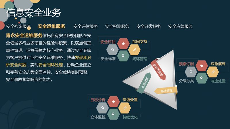 信息技术加盟代理：揭秘加盟背后的逻辑与选择**