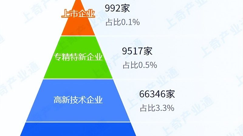 数据中心运维费用如何有效降低：五大策略解析**