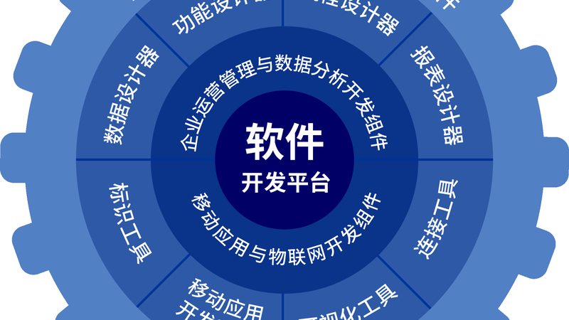 IT外包加盟，资质要求揭秘
